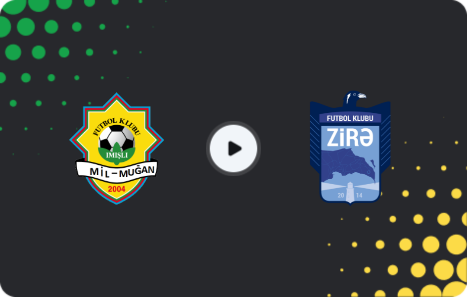 Where to watch Mil-Muğan — Zira, Premyer Liqa, 09.05.2026