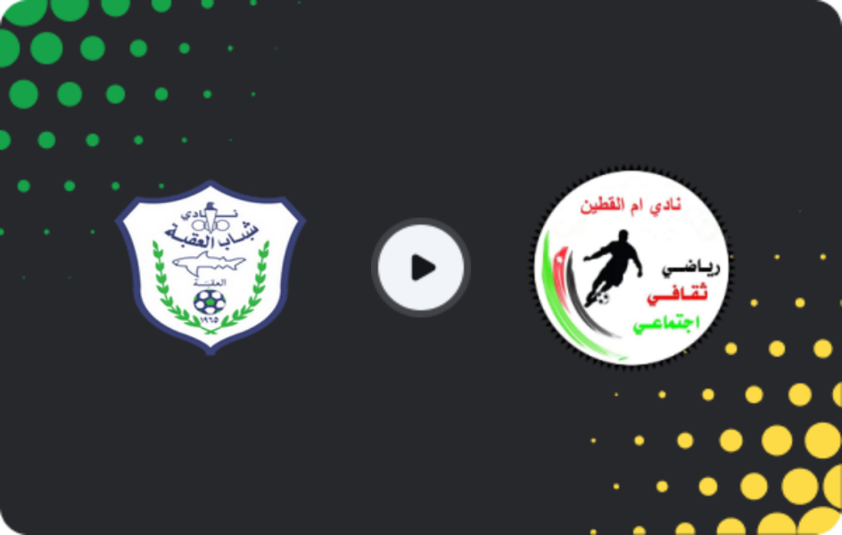Where to watch Aqaba — Um Al Qotain, Cup, 20.10.2025