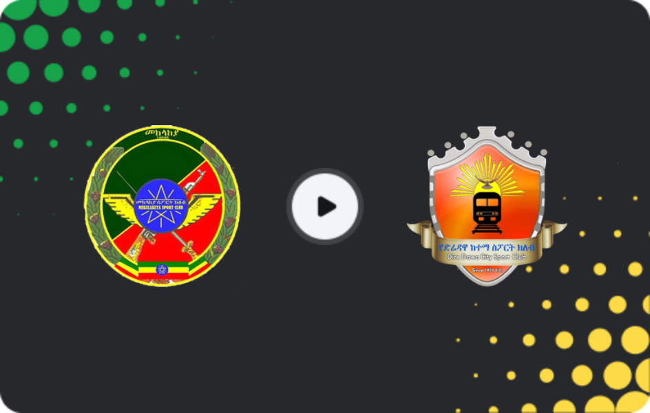 Where to watch Mekelakeya — Dire Dawa Kenema, Premier League, 02.12.2025