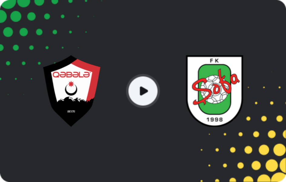 Where to watch Qabala — Safa Baku, Cup, 02.12.2025