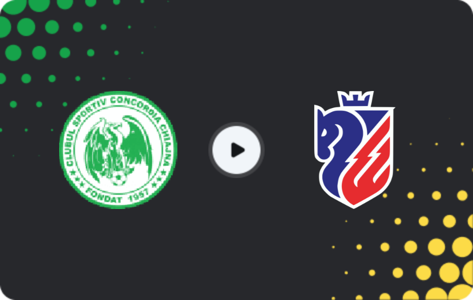 Where to watch Concordia — Botosani, Cupa României, 17.12.2025
