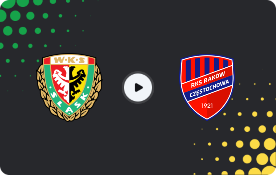 Where to watch Slask Wroclaw — Raków, Cup, 03.12.2025