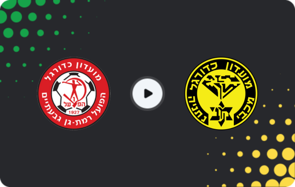 Where to watch Bnei Jaffa Ortodoxim — Maccabi Netanya, State Cup, 27.12.2025