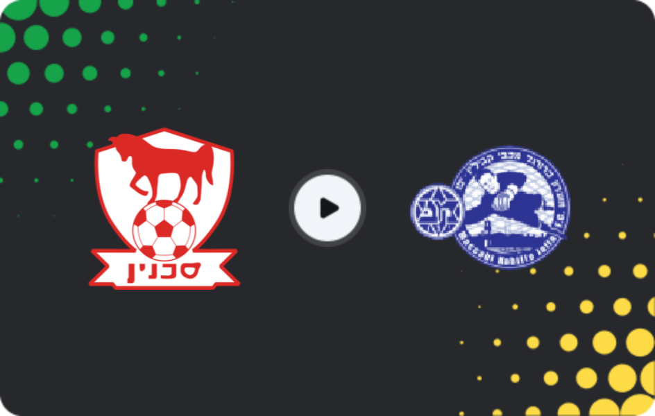 Where to watch Bnei Sakhnin — Maccabi Kabilio Jaffa, State Cup, 27.12.2025