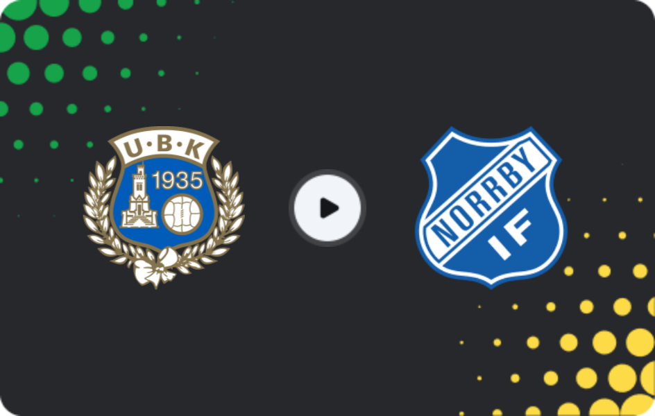 Where to watch Utsikten — Norrby IF, Superettan, 23.11.2025