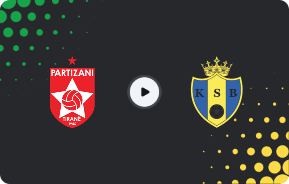 Where to watch Partizani — Burreli, Cup, 10.01.2026