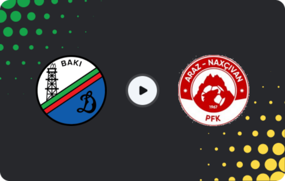 Where to watch Dinamo Bakı — Kür-Araz, Cup, 09.10.2025