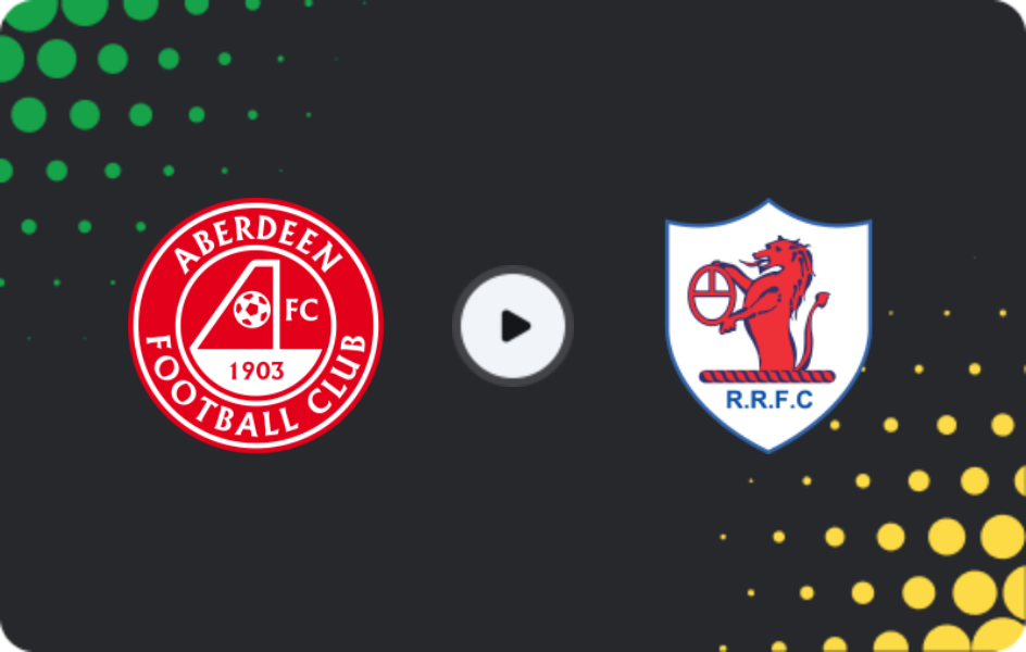 Where to watch Aberdeen — Raith Rovers, Scottish Cup, 17.01.2026