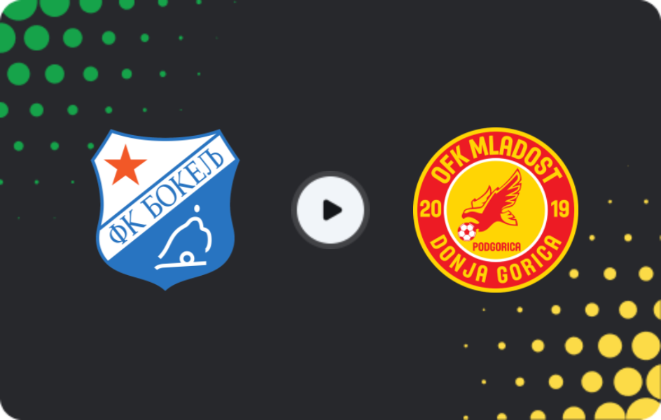 Where to watch Bokelj — Mladost DG, First League, 21.02.2026