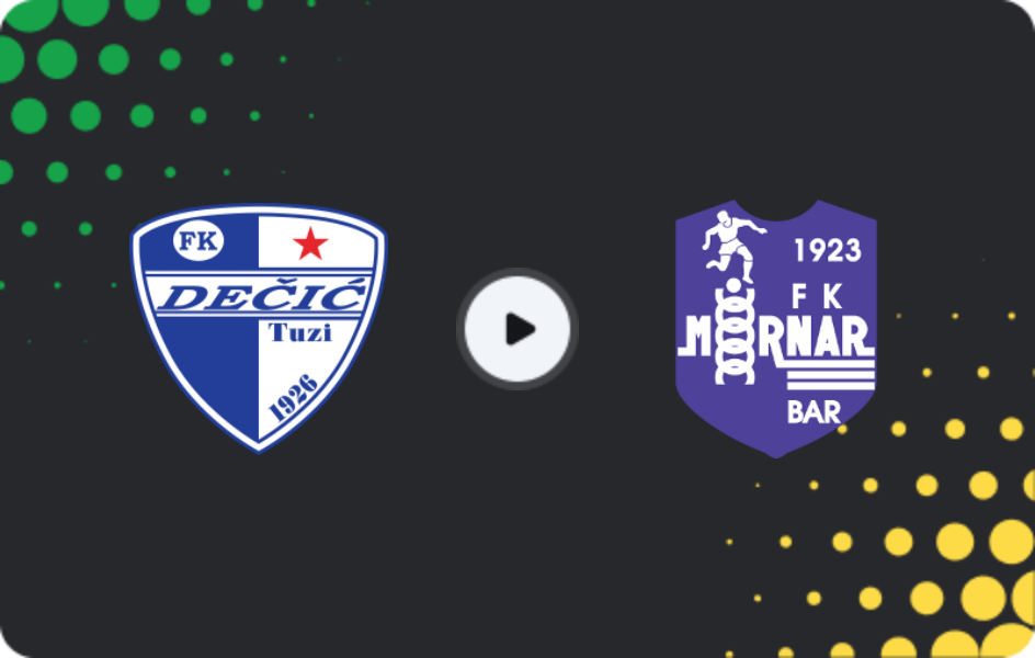 Where to watch Dečić — Mornar, First League, 25.02.2026
