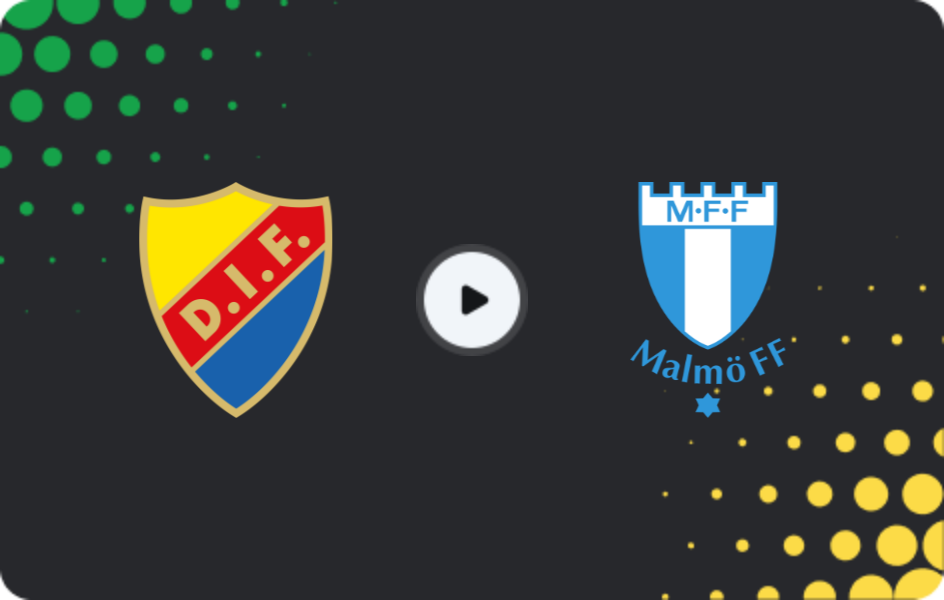 Where to watch Djurgarden — Malmo, Allsvenskan, 19.04.2026