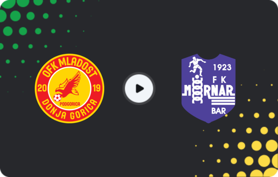 Where to watch Mladost DG — Mornar, First League, 25.04.2026