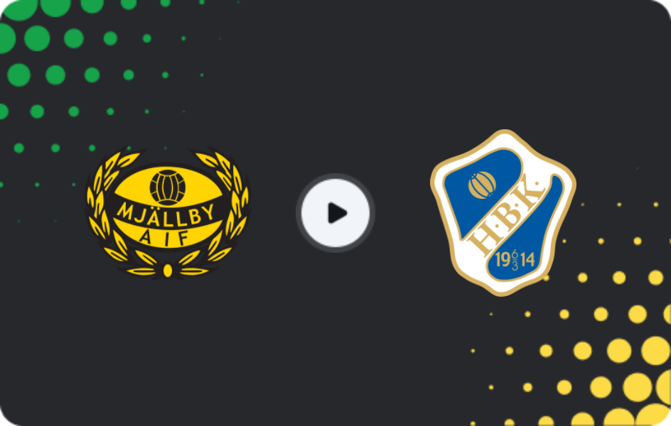 Where to watch Mjallby — Halmstad, Allsvenskan, 26.04.2026