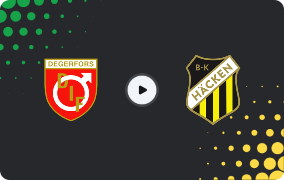 Where to watch Degerfors — Hacken, Allsvenskan, 03.05.2026