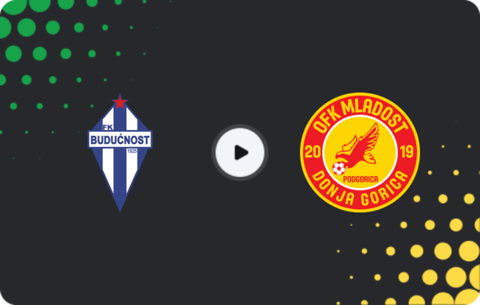 Where to watch Buducnost Podgorica — Mladost DG, First League, 03.05.2026