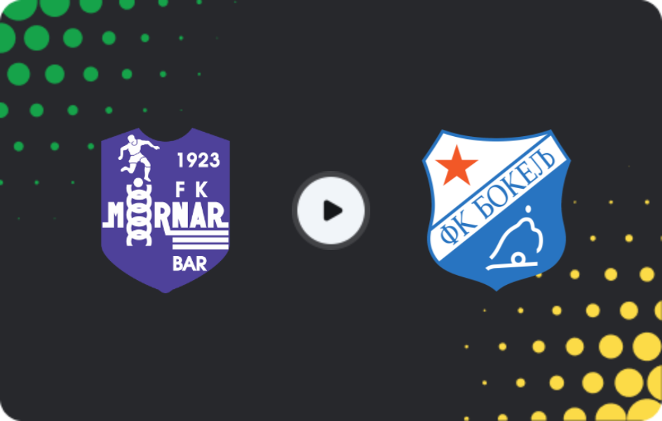 Where to watch Mornar — Bokelj, First League, 09.05.2026