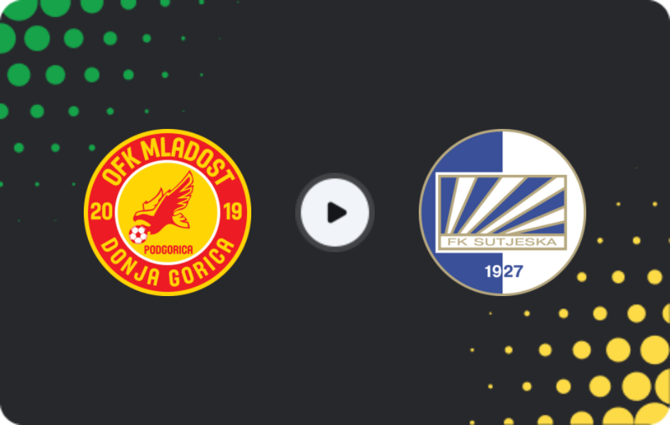 Where to watch Mladost DG — Sutjeska, First League, 17.05.2026