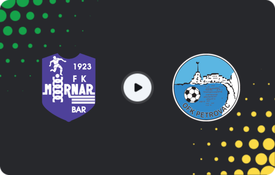 Where to watch Mornar — Petrovac, First League, 17.05.2026