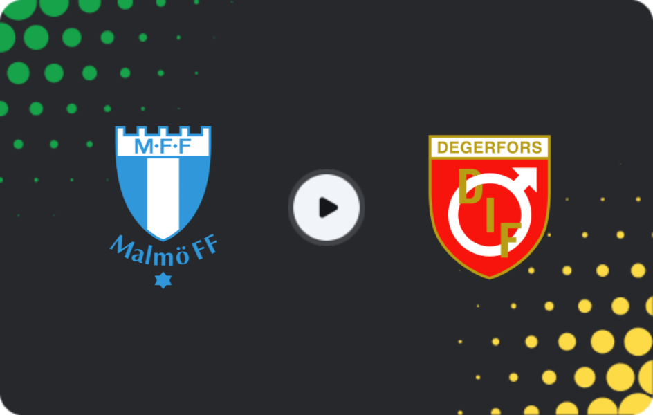 Where to watch Malmo — Degerfors, Allsvenskan, 09.08.2026