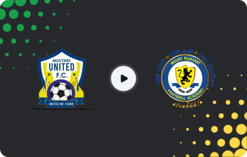 Where to watch Molynes United — Mount Pleasant, Premier League, 04.01.2026