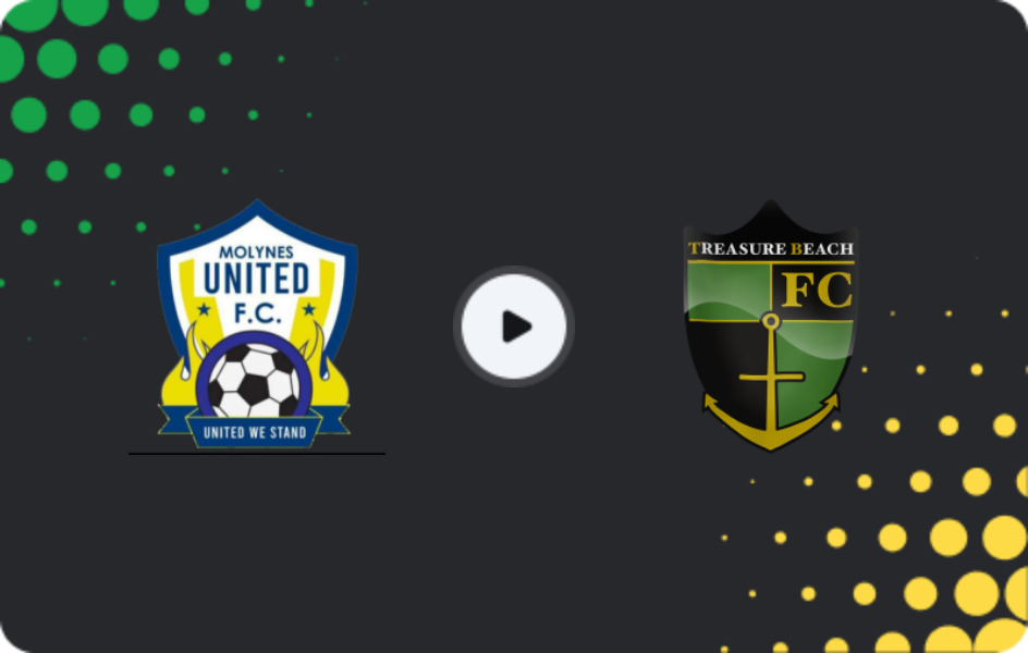 Where to watch Molynes United — Treasure Beach, Premier League, 11.01.2026