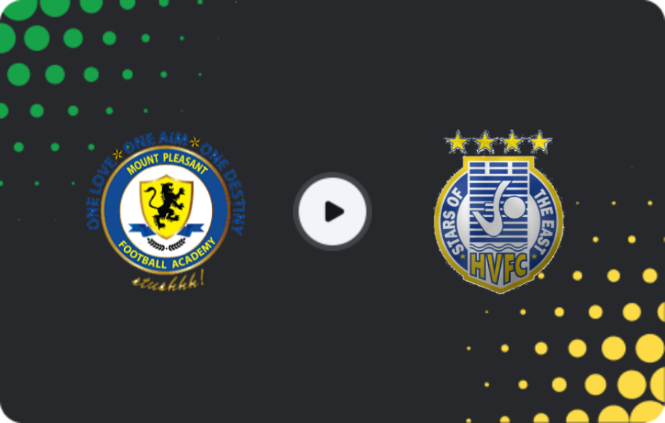 Where to watch Mount Pleasant — Harbour View, Premier League, 18.01.2026