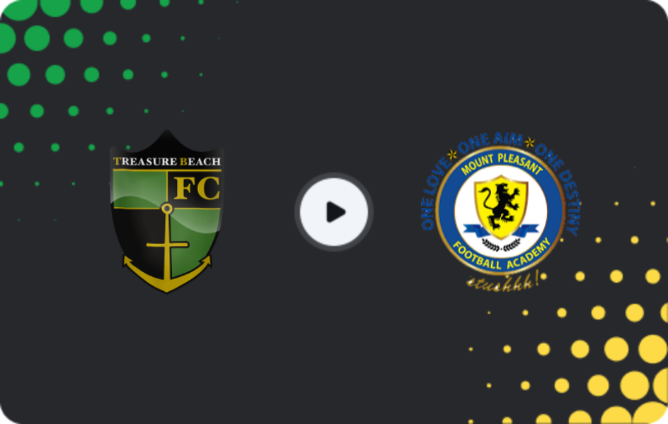 Where to watch Treasure Beach — Mount Pleasant, Premier League, 08.02.2026