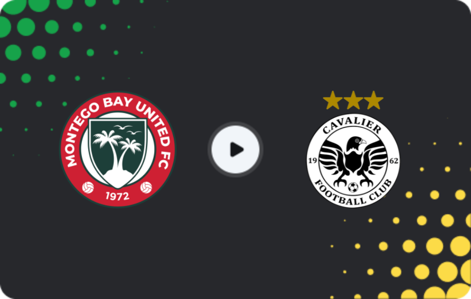 Where to watch Montego Bay United — Cavalier, Premier League, 15.02.2026