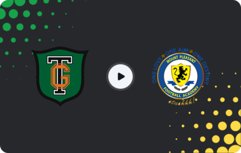 Where to watch Tivoli Gardens — Mount Pleasant, Premier League, 18.02.2026