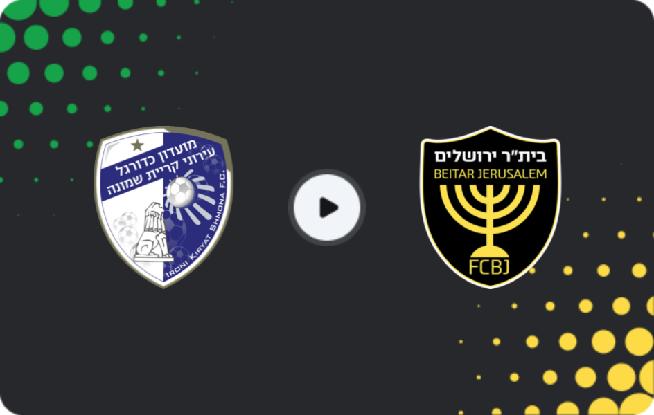 Where to watch Ironi Kiryat Shmona — Beitar Jerusalem, State Cup, 14.01.2026