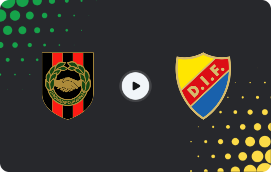 Where to watch Brommapojkarna — Djurgarden, Friendlies Clubs, 16.01.2026