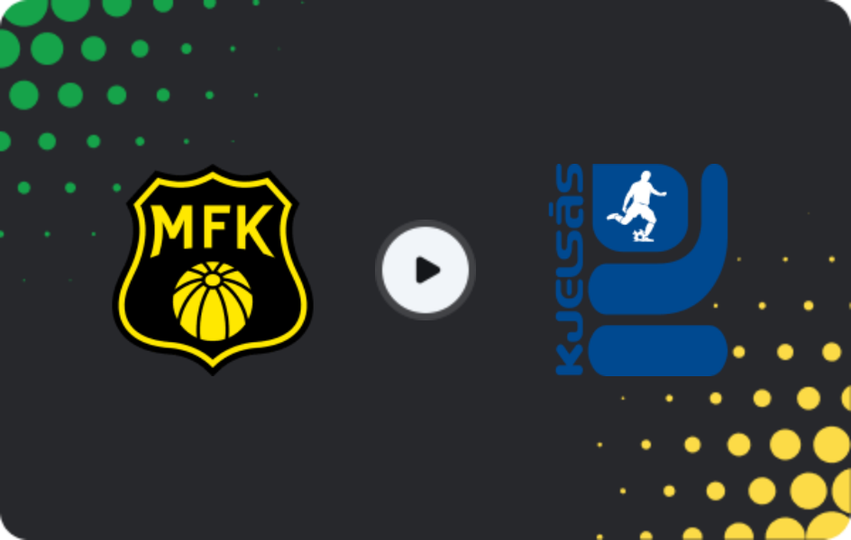 Where to watch Moss — Kjelsås, Friendlies Clubs, 24.01.2026