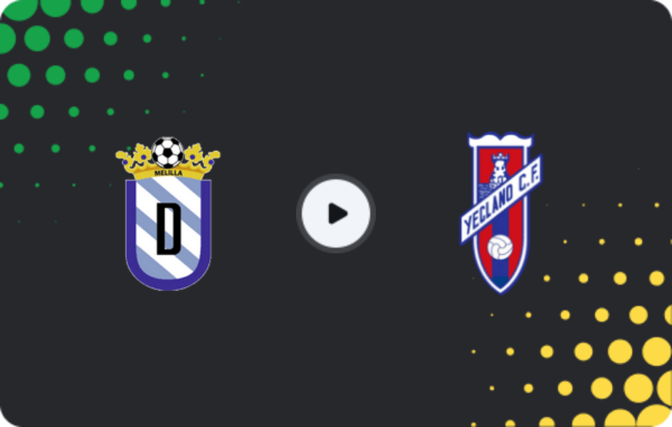 Where to watch Melilla — Yeclano, Segunda Federación - Group 4, 11.01.2026