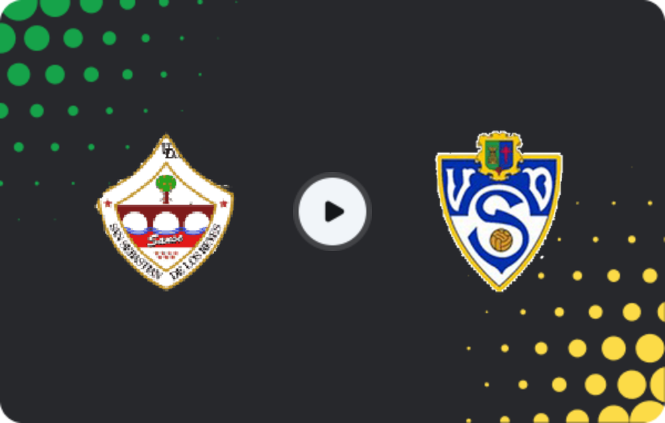 Where to watch SS Reyes — Socuéllamos, Segunda Federación - Group 5, 25.01.2026