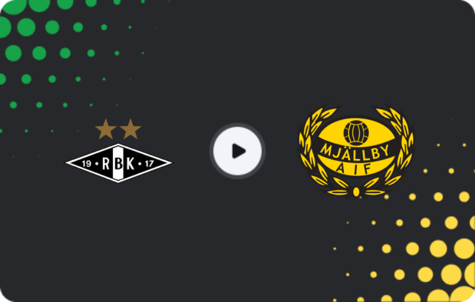 Where to watch Rosenborg — Mjallby, Friendlies Clubs, 06.02.2026