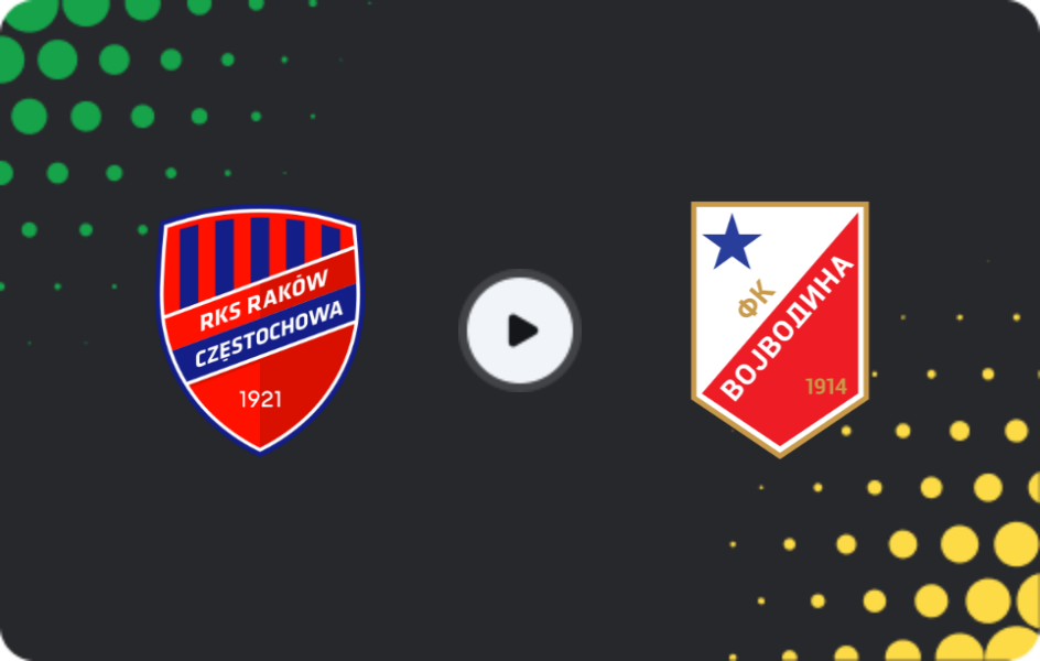Where to watch Raków — Vojvodina, Friendlies Clubs, 23.01.2026