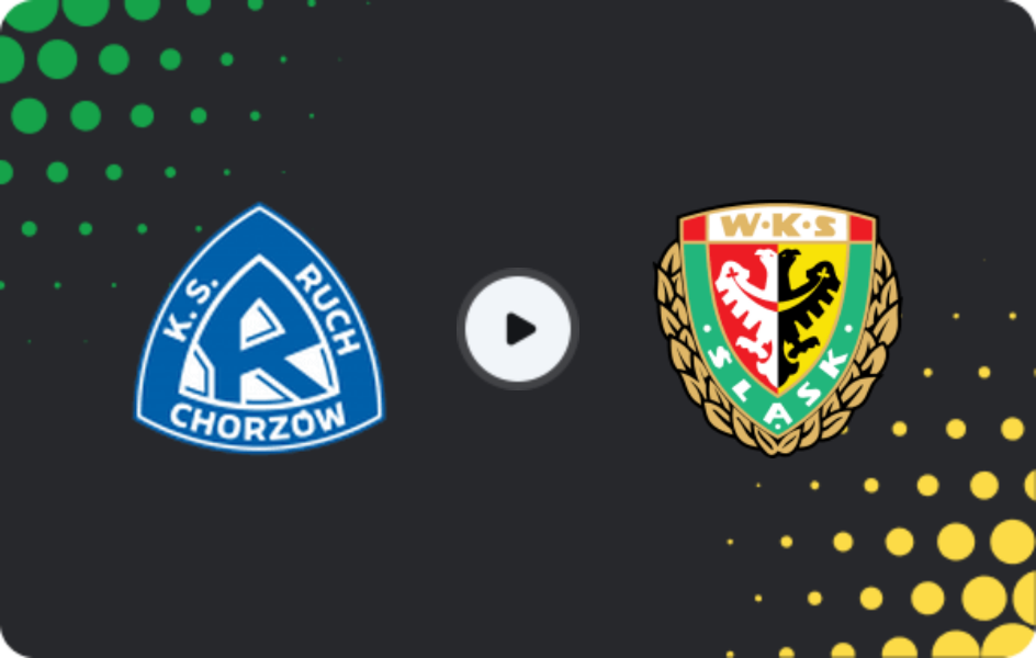Where to watch Ruch Chorzów — Slask Wroclaw, 1 Liga, 07.02.2026