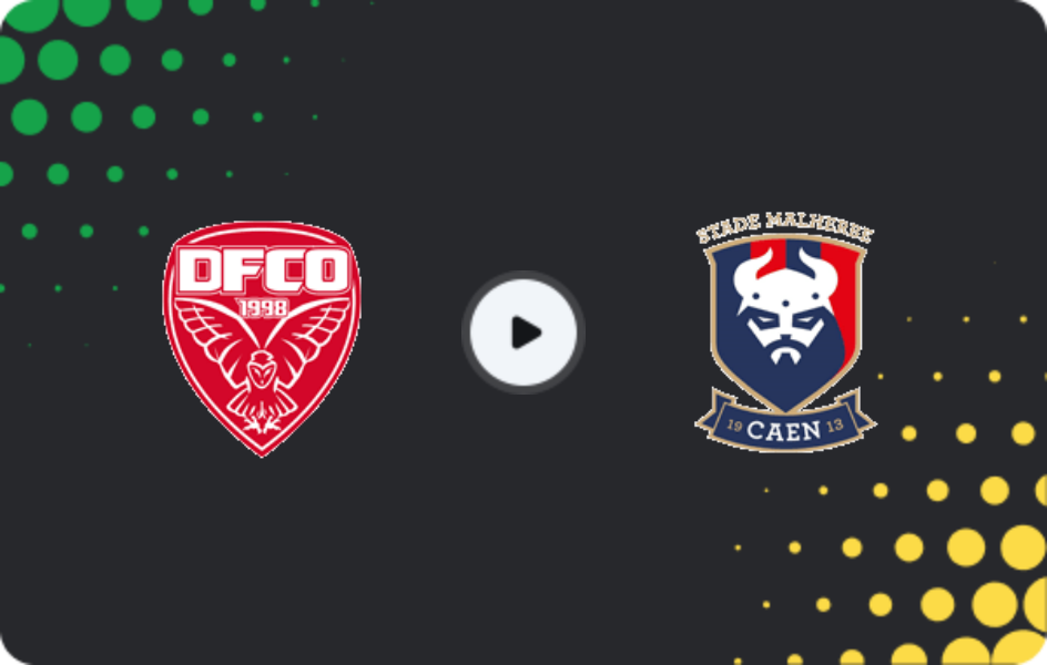 Where to watch Dijon — Caen, Championnat National, 13.02.2026