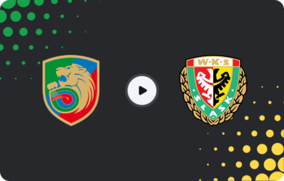 Where to watch Miedz Legnica — Slask Wroclaw, 1 Liga, 14.02.2026