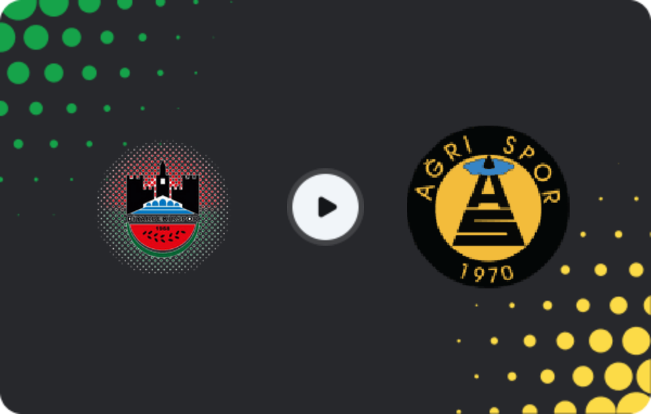 Where to watch Diyarbekirspor — Ağrı 1970, 3. Lig - Group 2, 15.02.2026