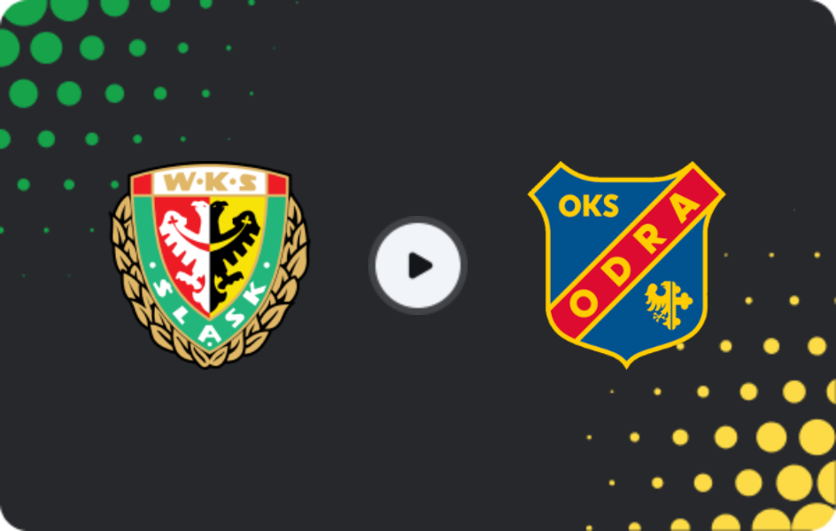 Where to watch Slask Wroclaw — Odra Opole, 1 Liga, 21.02.2026