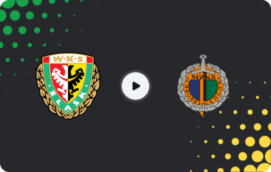 Where to watch Slask Wroclaw — Chrobry Głogów, 1 Liga, 28.02.2026