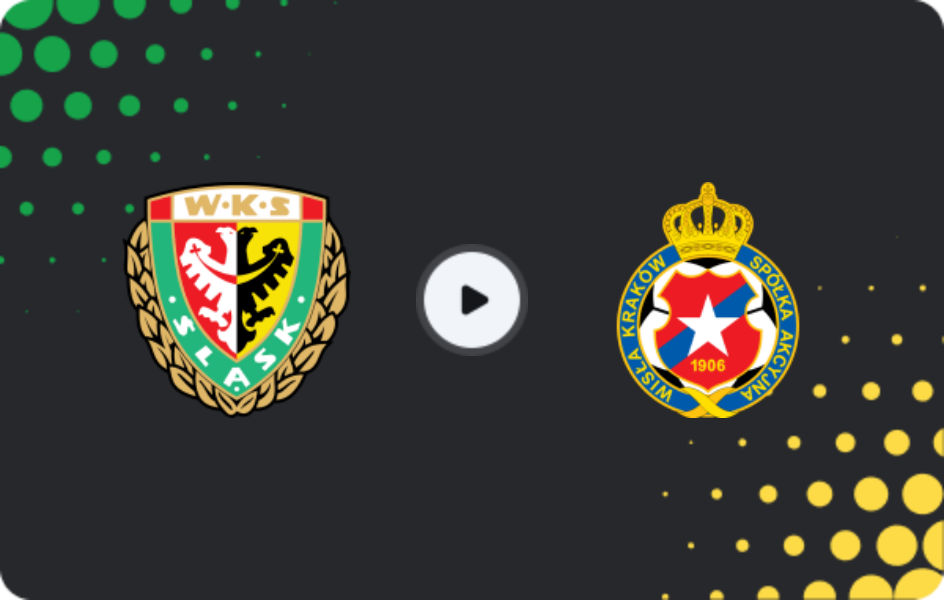 Where to watch Slask Wroclaw — Wisla Krakow, 1 Liga, 07.03.2026