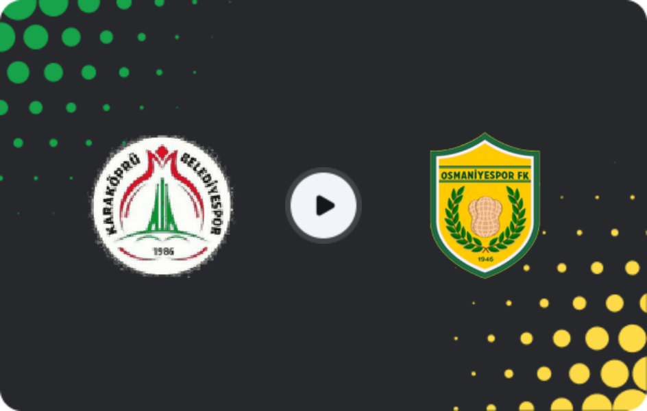 Where to watch Karaköprü Belediyespor — Osmaniyespor, 3. Lig - Group 2, 08.03.2026