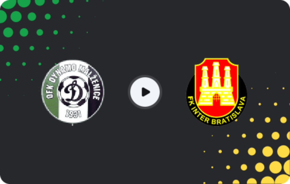 Where to watch Malženice — Inter Bratislava, 2. Liga, 15.03.2026