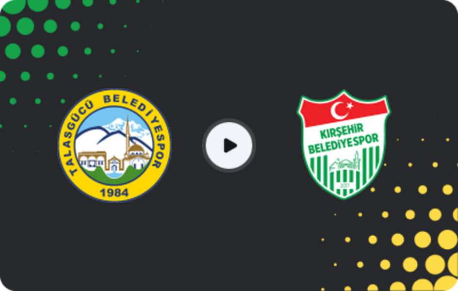 Where to watch Talasgücü Belediyespor — Kırşehir Belediyespor, 3. Lig - Group 2, 15.03.2026