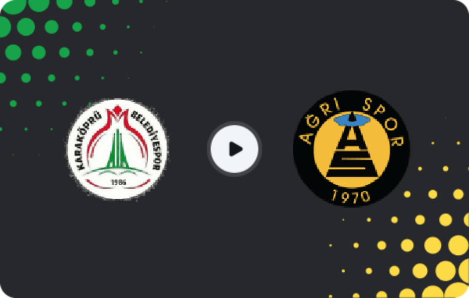 Where to watch Karaköprü Belediyespor — Ağrı 1970, 3. Lig - Group 2, 29.03.2026