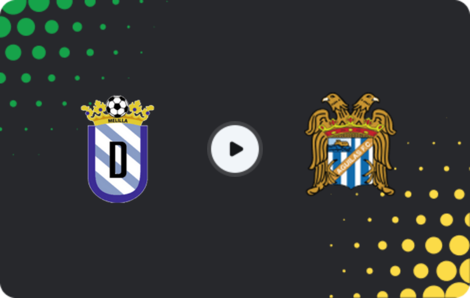 Where to watch Melilla — Águilas, Segunda Federación - Group 4, 12.04.2026