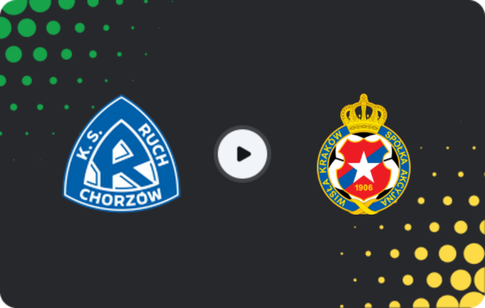 Where to watch Ruch Chorzów — Wisla Krakow, 1 Liga, 18.04.2026