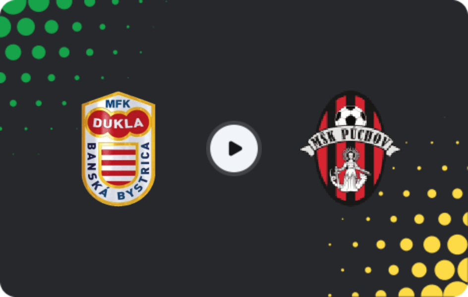 Where to watch Dukla Banská Bystrica — Púchov, 2. Liga, 24.04.2026